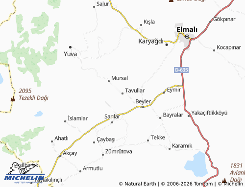 MICHELIN Tavullar map - ViaMichelin
