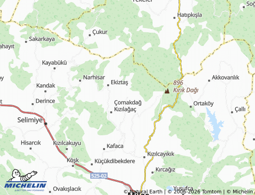 Mapa MICHELIN Ketendere - ViaMichelin