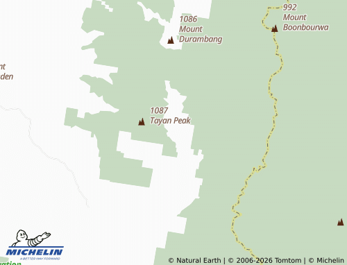 Mapa MICHELIN Upper Nile - ViaMichelin